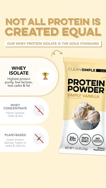 A clean, minimalist 9:16 static ad that uses an Us vs. Them comparative framework to distinguish the brand's whey isolate from competitors.